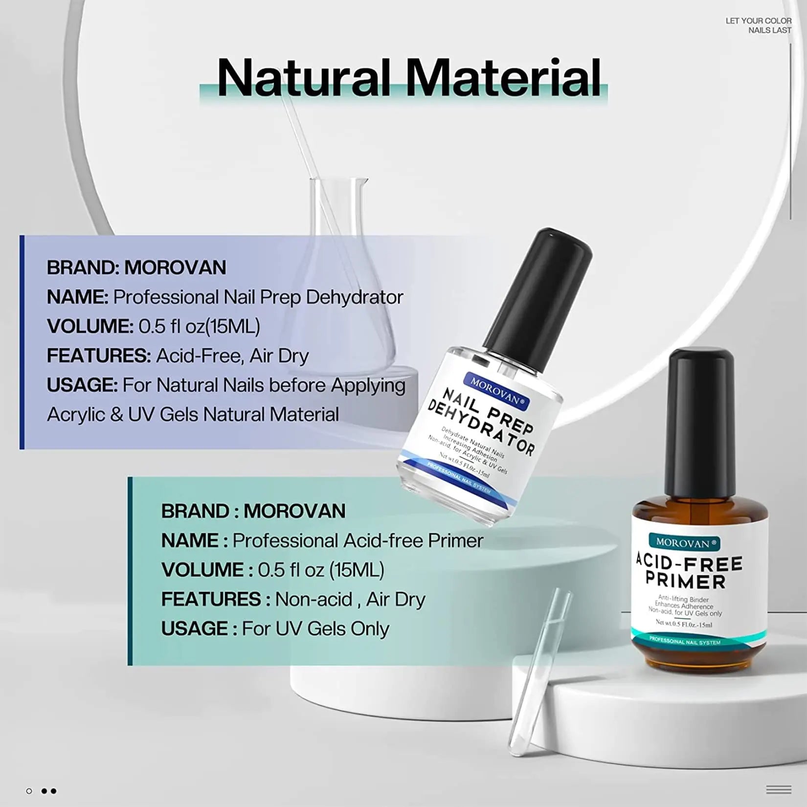 THESA Clean Base & Stay Set Nail Prep System by Morovan